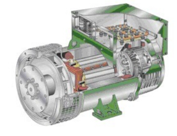 阳明发电机内部结构图